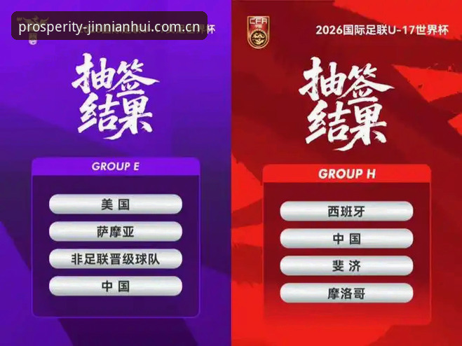 U17世界杯抽签结果实用分析——中国男女足分组形势全解读